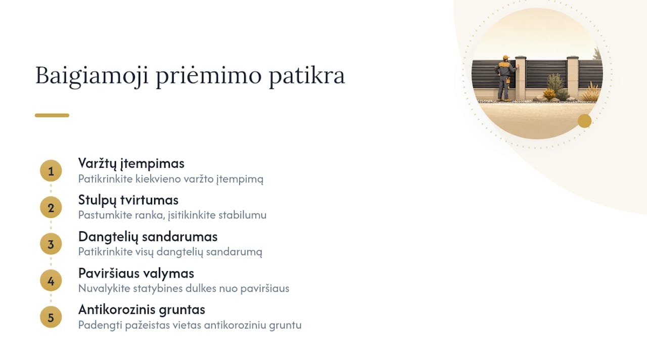 Penkių etapų tvoros patikros ir priėmimo schema